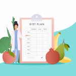 Weight Management